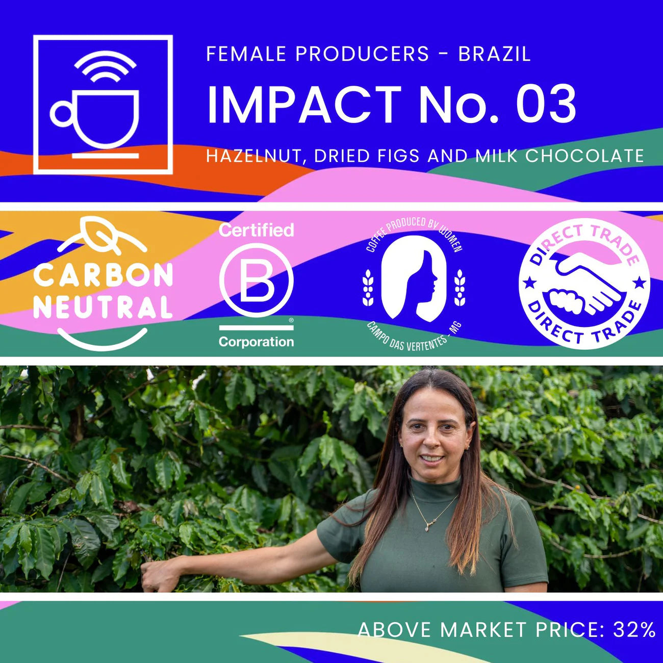 IMPACT No. 03 - CO2-neutral kaffe produceret af kvinder 1 kg